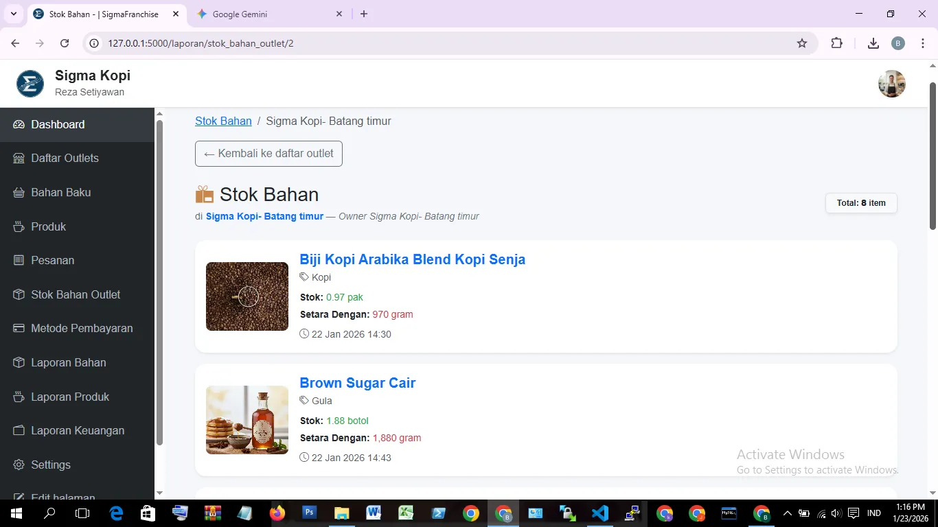 Detail Stok Mitra